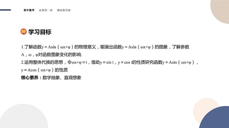 第5章-5.4 函数y＝Asin（ωx+φ）的图象与性质（课件PPT）02