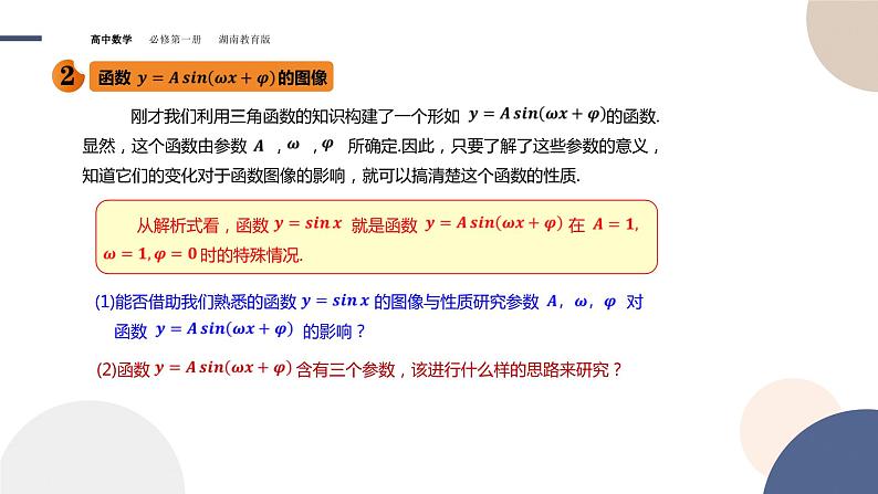 第5章-5.4 函数y＝Asin（ωx+φ）的图象与性质（课件PPT）05