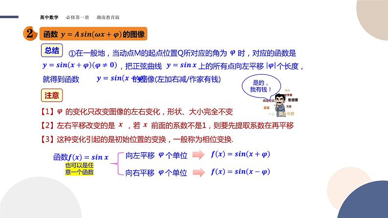 第5章-5.4 函数y＝Asin（ωx+φ）的图象与性质（课件PPT）08