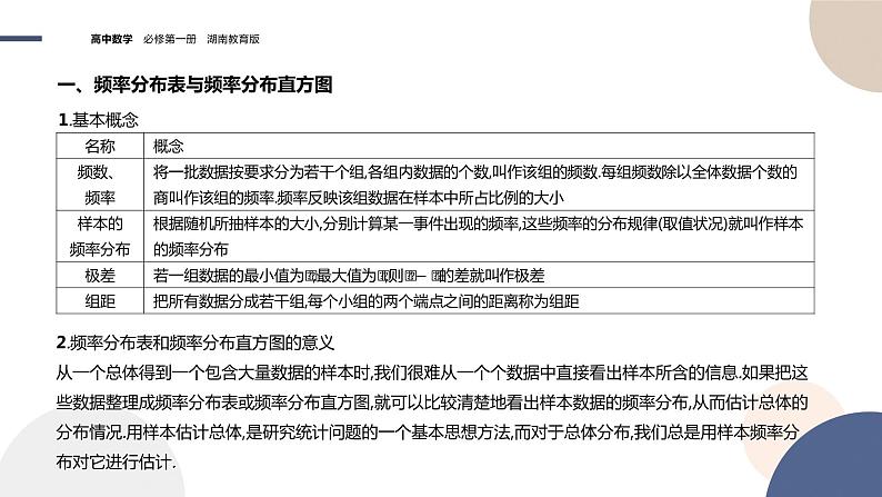 第6章-6.3 统计图表（课件PPT）07