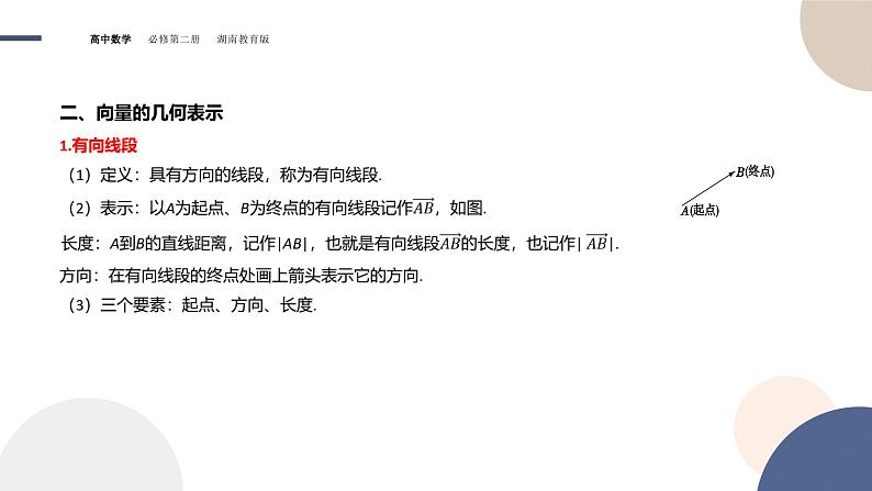 第1章-1.1 向量（课件PPT）05