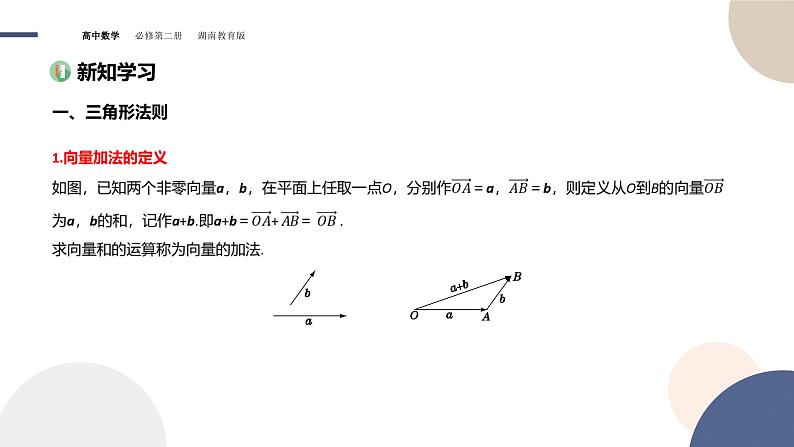 第1章-1.2 向量的加法（课件PPT）03