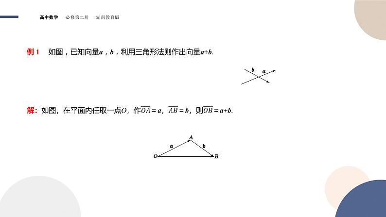 第1章-1.2 向量的加法（课件PPT）05