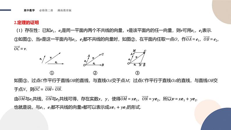 第1章-1.4 向量的分解与坐标表示-1.4.1 向量分解及坐标表示（课件PPT）04