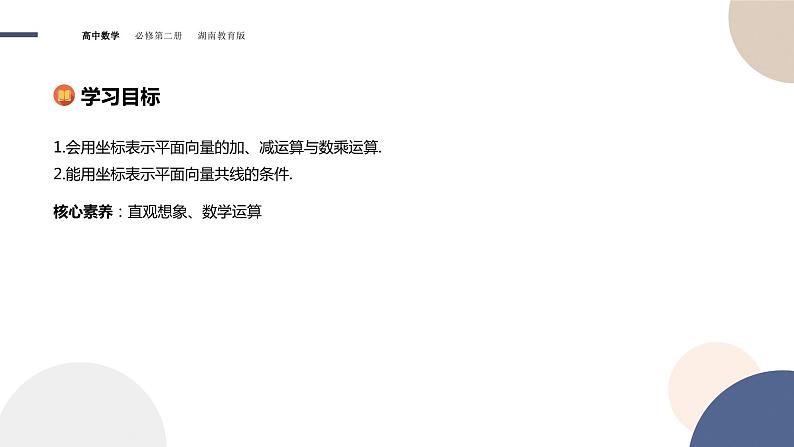 第1章-1.4 向量的分解与坐标表示-1.4.2 向量线性运算的坐标表示（课件PPT）02