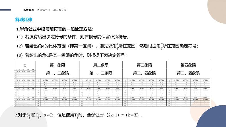 第2章-2.3 简单的三角恒等变换（课件PPT）05