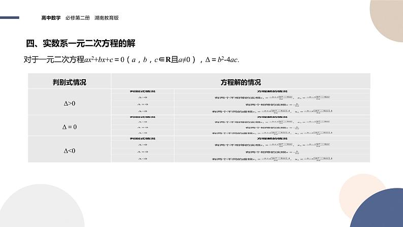 第3章-3.2复数的四则运算（课件PPT）07