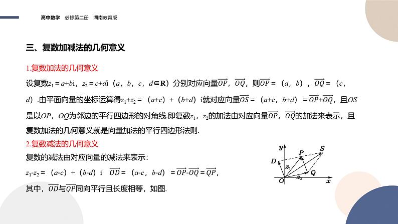 第3章-3.3复数的几何表示（课件PPT）07