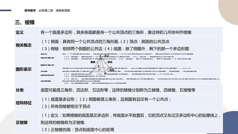 第4章-4.1 空间的几何体 4.1.1 几类简单几何体（课件PPT）07