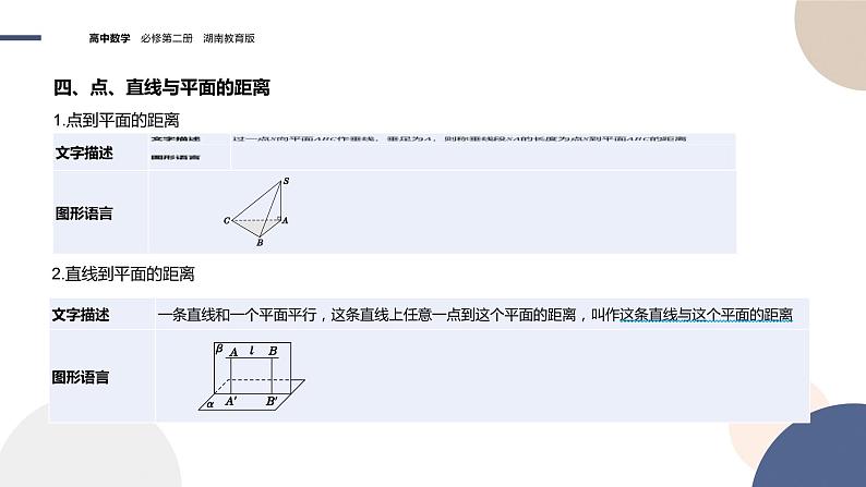 第4章-4.3直线与直线、直线与平面的位置关系 第3课时（课件PPT）08