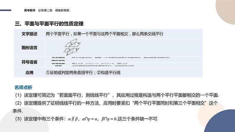 第4章-4.4 平面与平面的位置关系 4.4.1 平面与平面平行（课件PPT）05