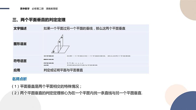第4章-4.4 平面与平面的位置关系 4.4.2 平面与平面垂直（课件PPT）06
