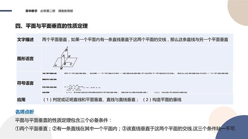 第4章-4.4 平面与平面的位置关系 4.4.2 平面与平面垂直（课件PPT）07