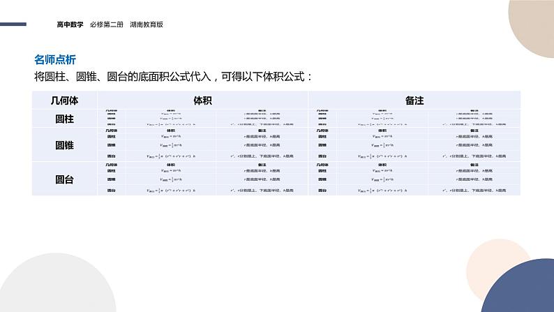 第4章-4.5 几种简单几何体的表面积和体积 4.5.2 几种简单几何体的体积（课件PPT）05