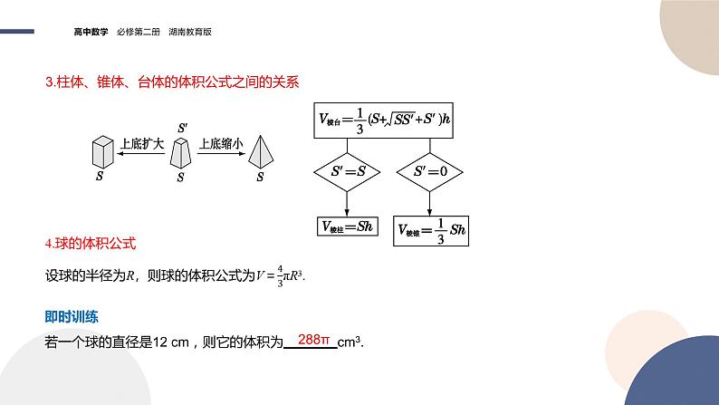 第4章-4.5 几种简单几何体的表面积和体积 4.5.2 几种简单几何体的体积（课件PPT）06