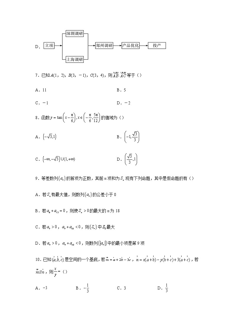 2023届高考数学二轮复习选填题强化训练（二）作业含答案03