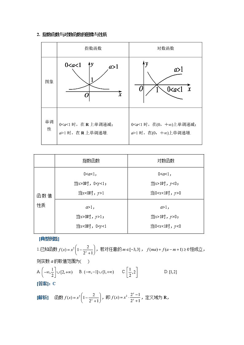 2023届高考数学二轮复习专题三函数与导数第二讲基本初等函数及函数与方程学案02