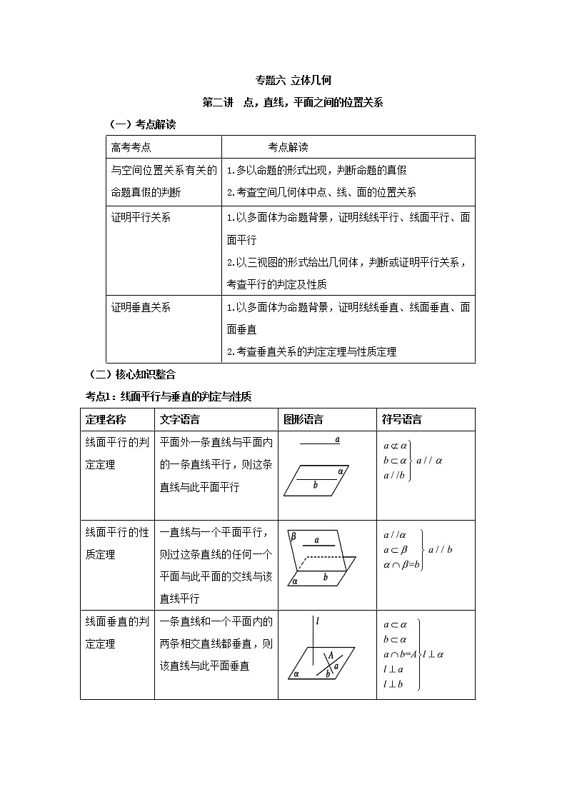2023届高考数学二轮复习专题六立体几何第二讲点，直线，平面之间的位置关系学案01