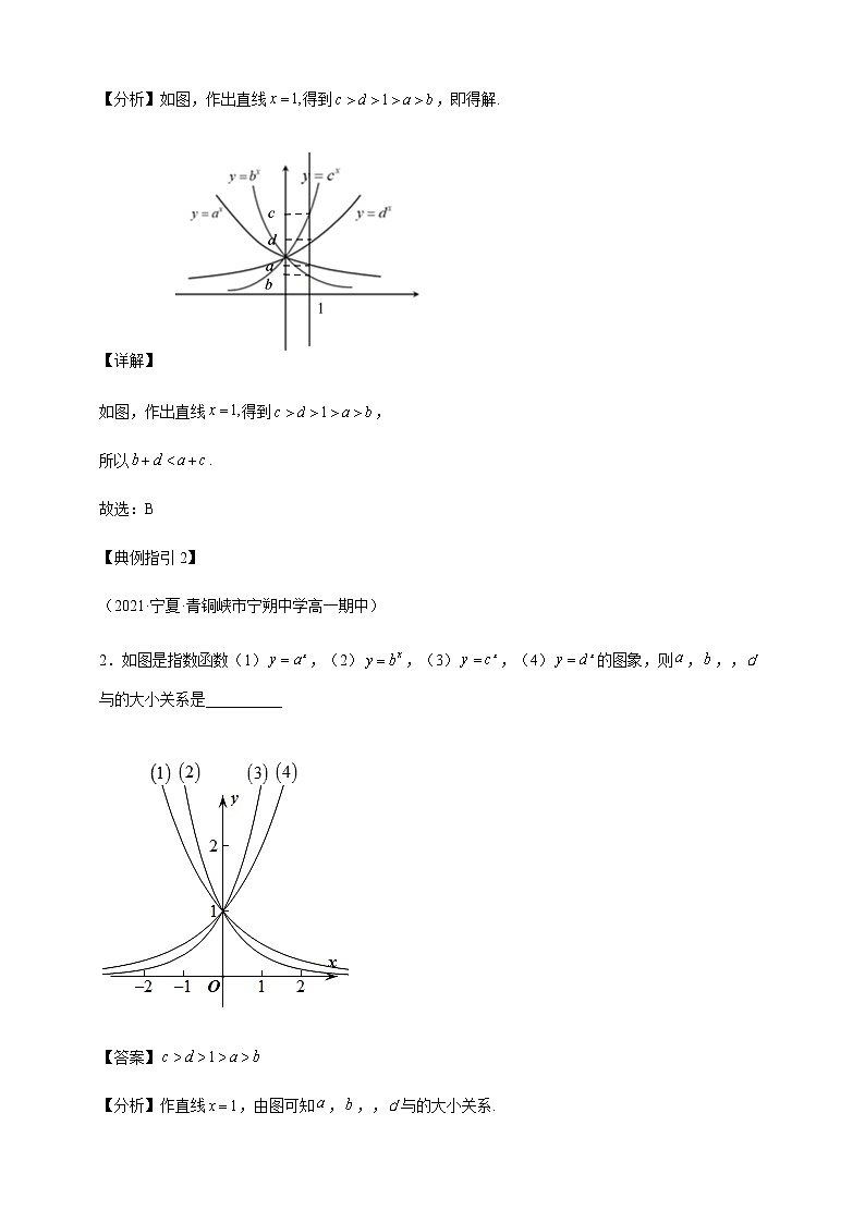 2023届高考数学二轮复习专题4指数函数与对数函数二级结论讲练学案02