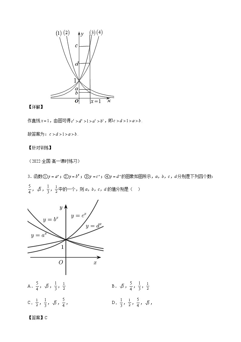 2023届高考数学二轮复习专题4指数函数与对数函数二级结论讲练学案03