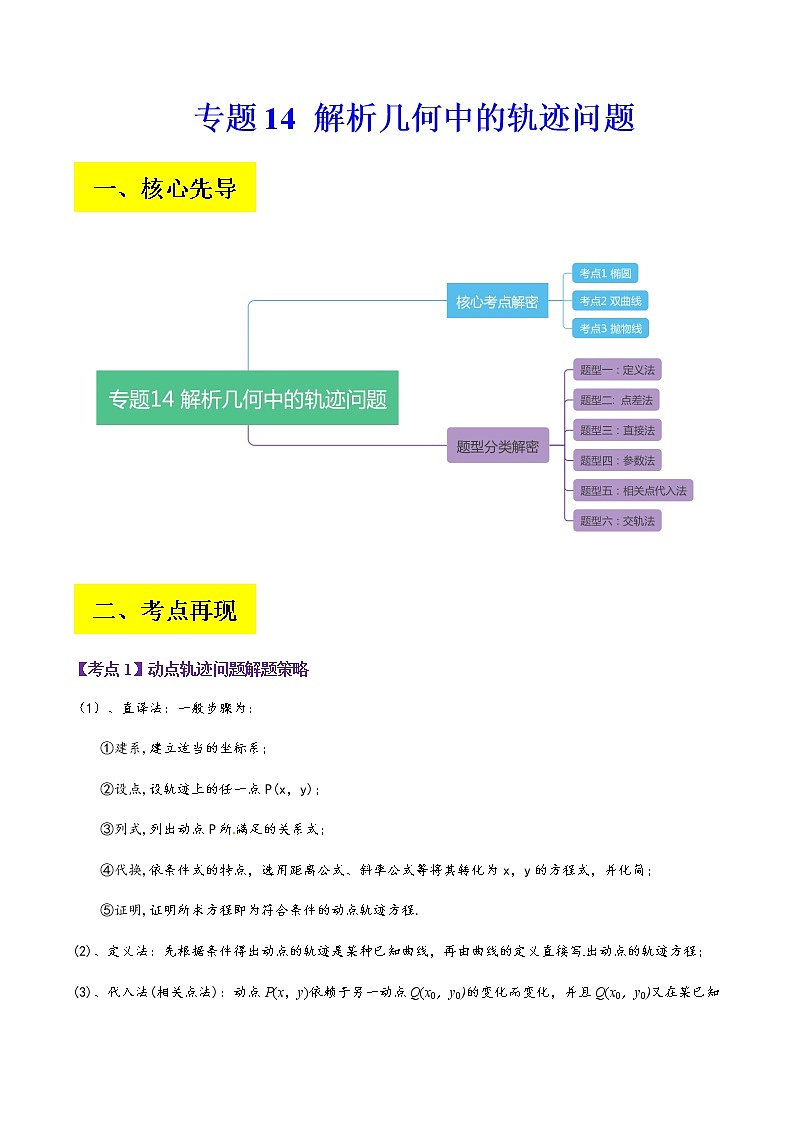 2023届高考数学二轮复习专题01解析几何中的轨迹问题学案含解析第1页