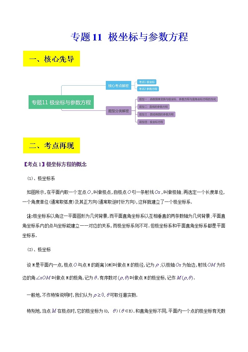 2023届高考数学二轮复习专题11极坐标与参数方程学案含解析第1页