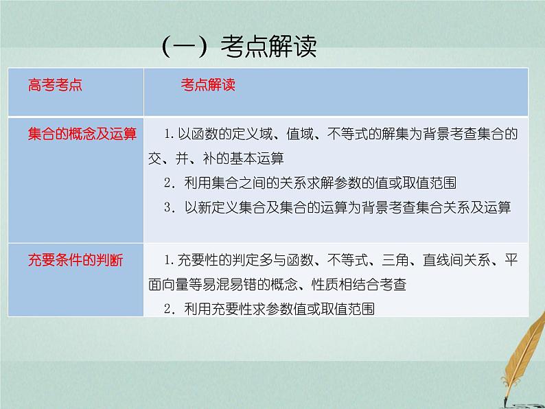 2023届高考数学二轮复习专题一集合与常用逻辑用语课件第2页