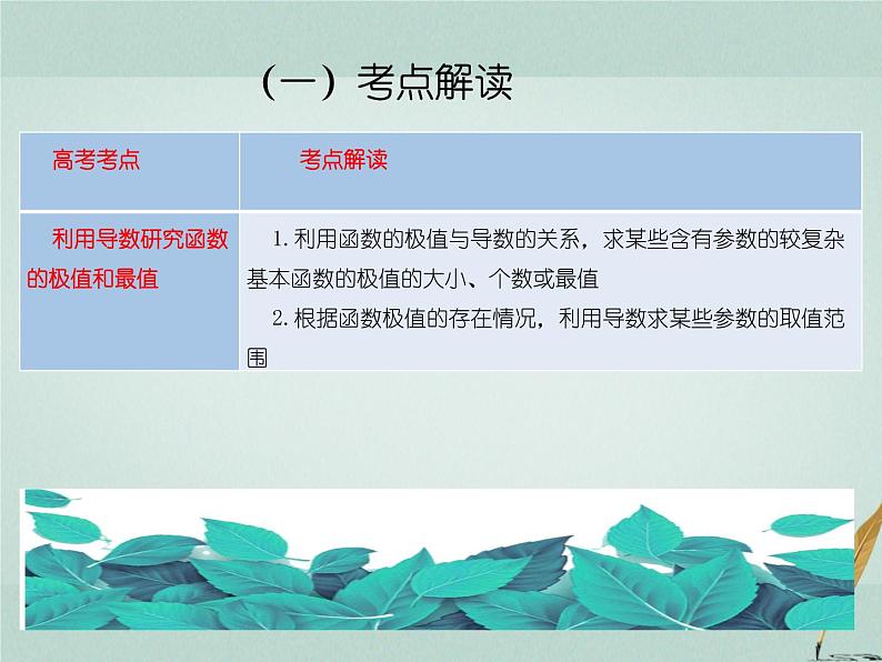 2023届高考数学二轮复习专题三函数与导数第三讲导数的简单应用课件第3页