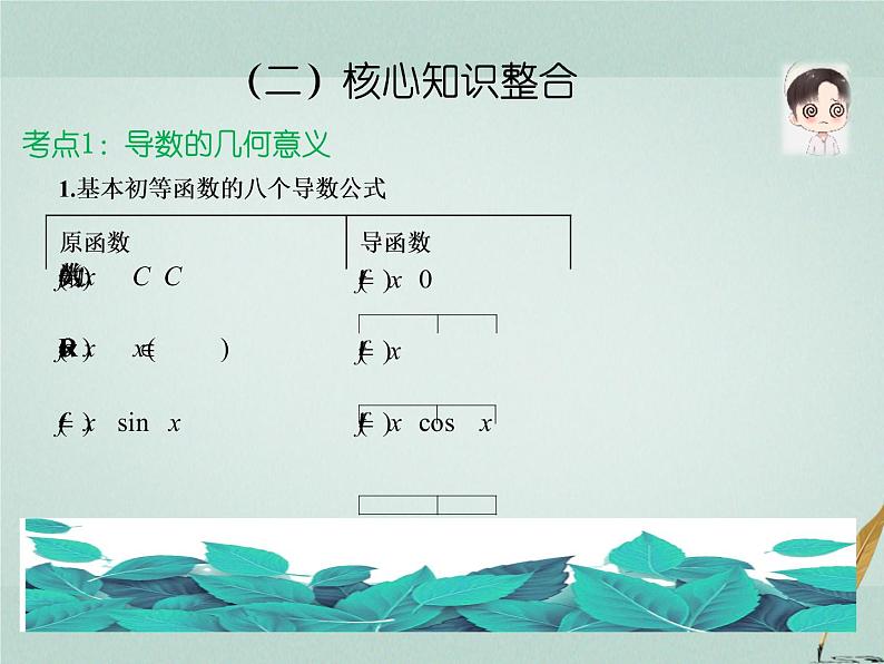 2023届高考数学二轮复习专题三函数与导数第三讲导数的简单应用课件第4页