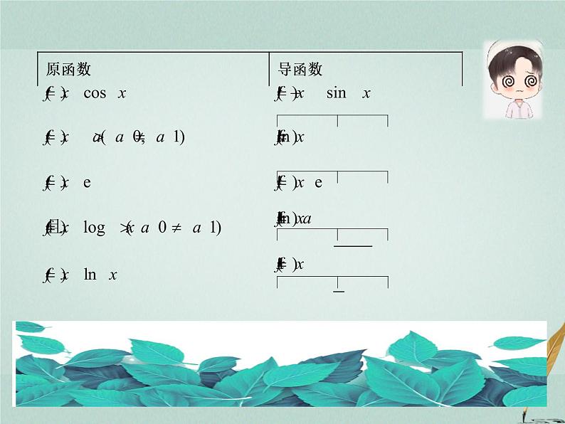 2023届高考数学二轮复习专题三函数与导数第三讲导数的简单应用课件第5页