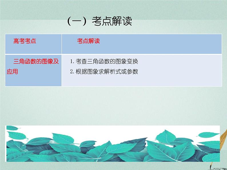 2023届高考数学二轮复习专题四三角函数第一讲三角函数的图像及性质课件第3页