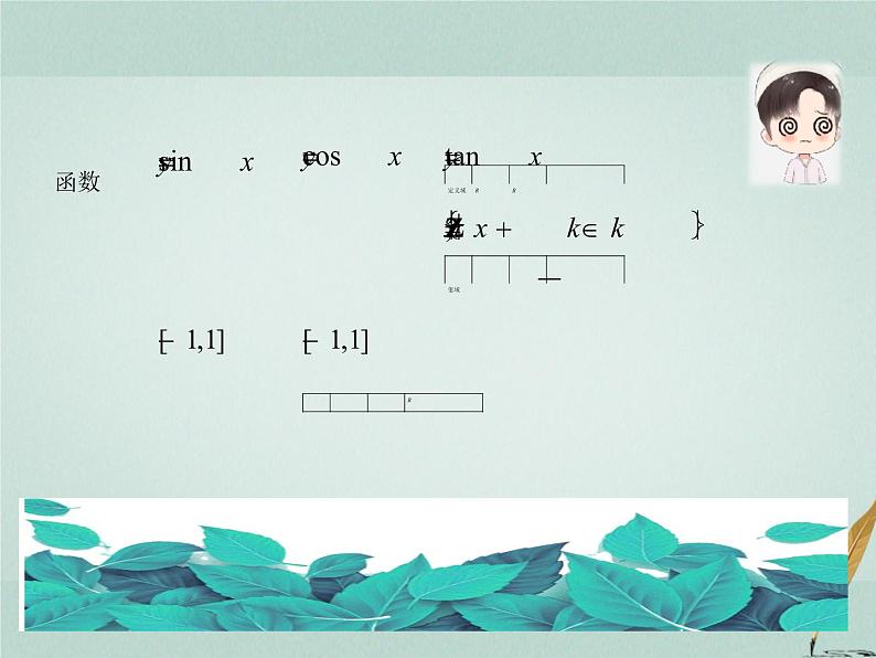 2023届高考数学二轮复习专题四三角函数第一讲三角函数的图像及性质课件第5页