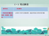2023届高考数学二轮复习专题六立体几何第三讲利用空间向量证明平行与垂直关系课件