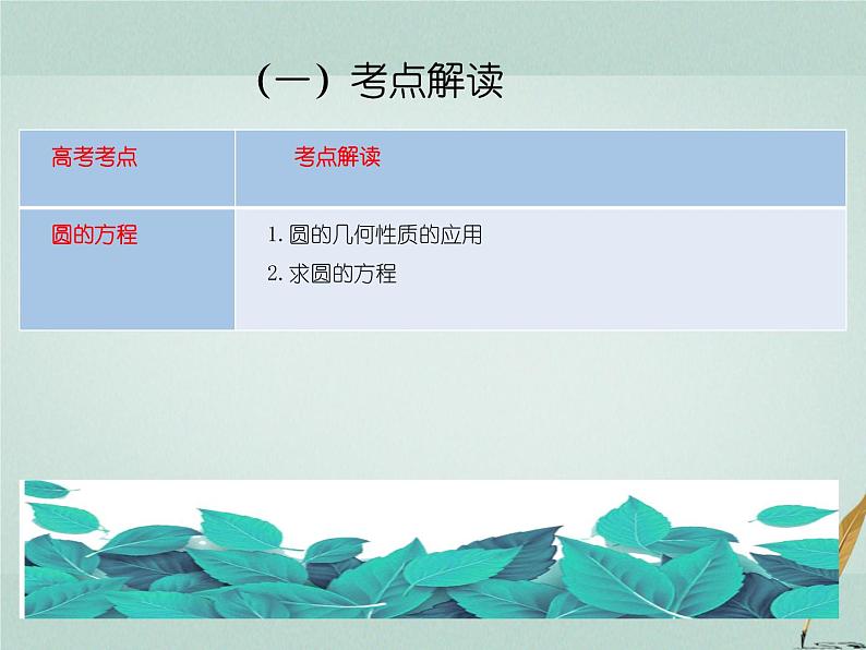 2023届高考数学二轮复习专题七解析几何第一讲直线与圆课件第3页