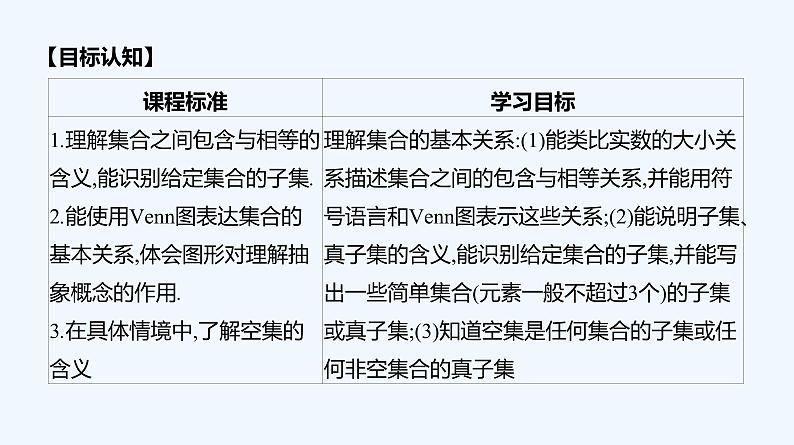 1.2　集合间的基本关系课件PPT04