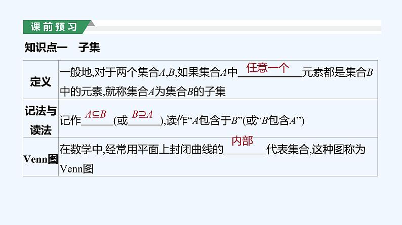 1.2　集合间的基本关系课件PPT05
