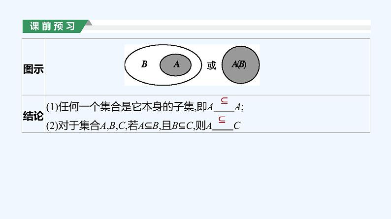 1.2　集合间的基本关系课件PPT06