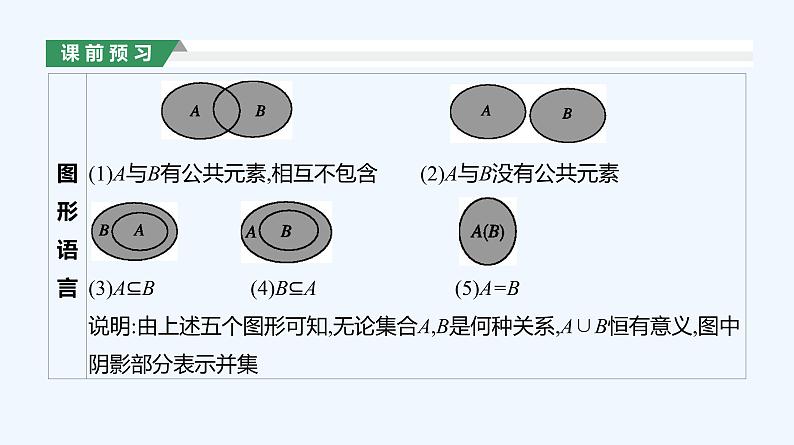 1.3　集合的基本运算   第1课时   集合的并集、交集课件PPT04