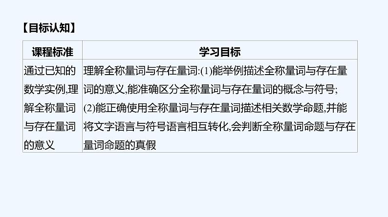 1.5.1　全称量词与存在量词课件PPT03