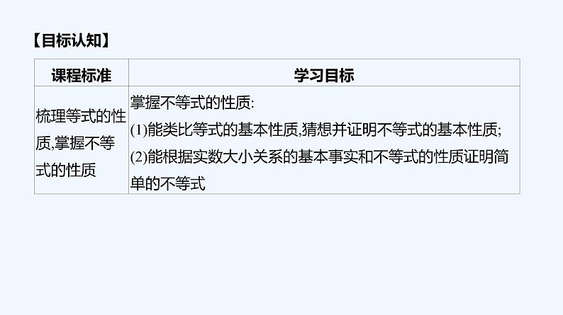2.1　等式性质与不等式性质   第2课时课件PPT02