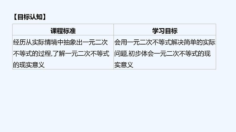 2.3　二次函数与一元二次方程、不等式  第2课时课件PPT02