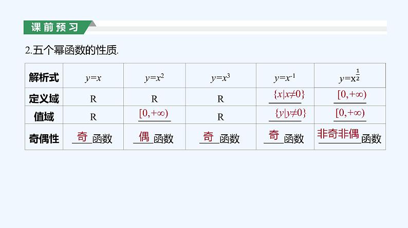 3.3　幂函数课件PPT07