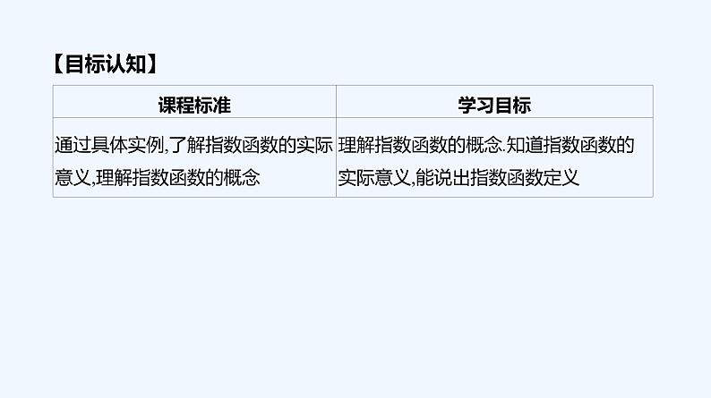 4.2.1　指数函数的概念课件PPT02