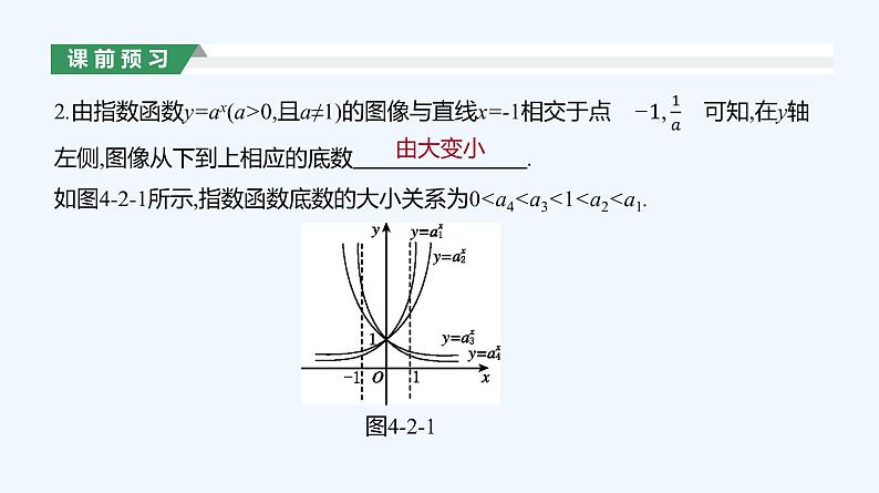 4.2.2　指数函数的图像和性质　第1课时　指数函数的图像和性质课件PPT08
