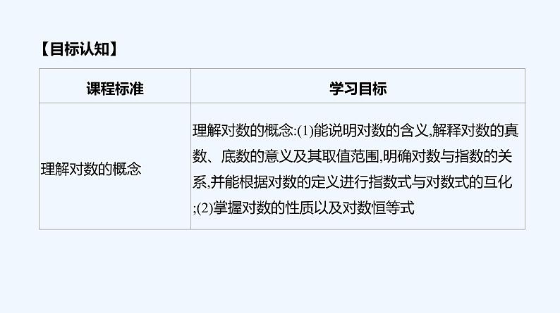 4.3.1　对数的概念课件PPT05