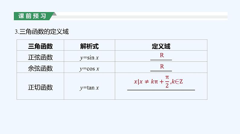 5.2.1　三角函数的概念课件PPT06