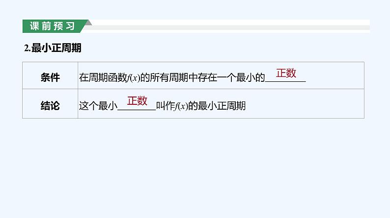 5.4.2　正弦函数、余弦函数的性质　第1课时　周期性与奇偶性课件PPT04