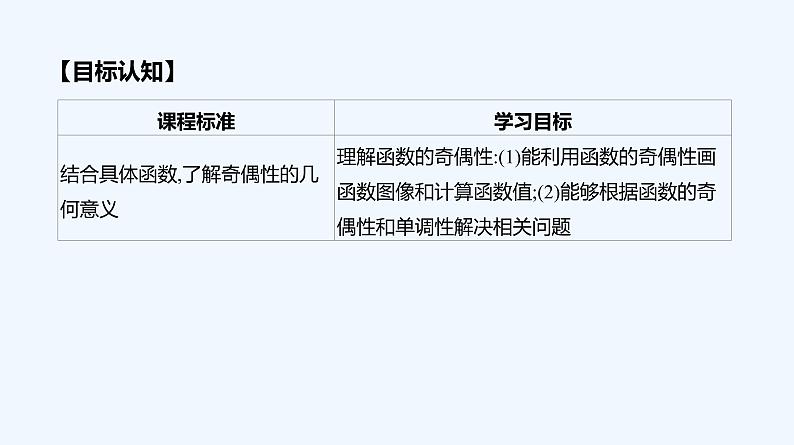 3.2.2　奇偶性  第2课时　奇偶性的应用课件PPT第2页