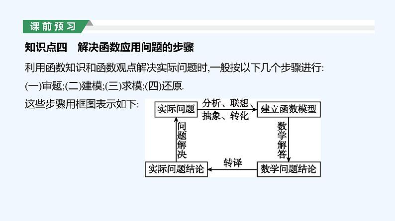 3.4　函数的应用(一)课件PPT06