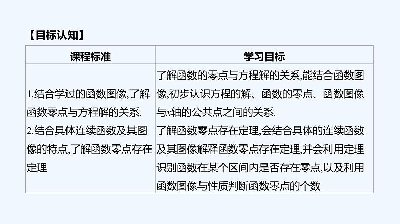 4.5.1　函数的零点与方程的解课件PPT02